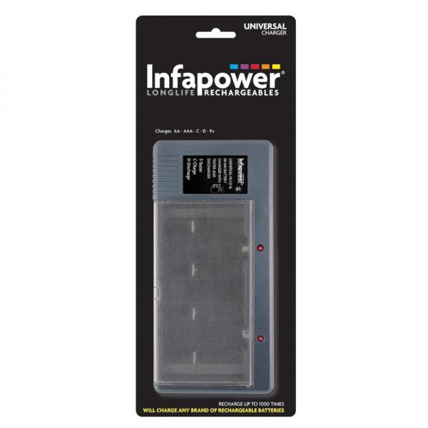 Infapower