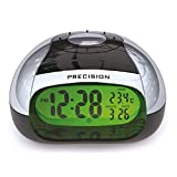 LCD TALKING CLOCK